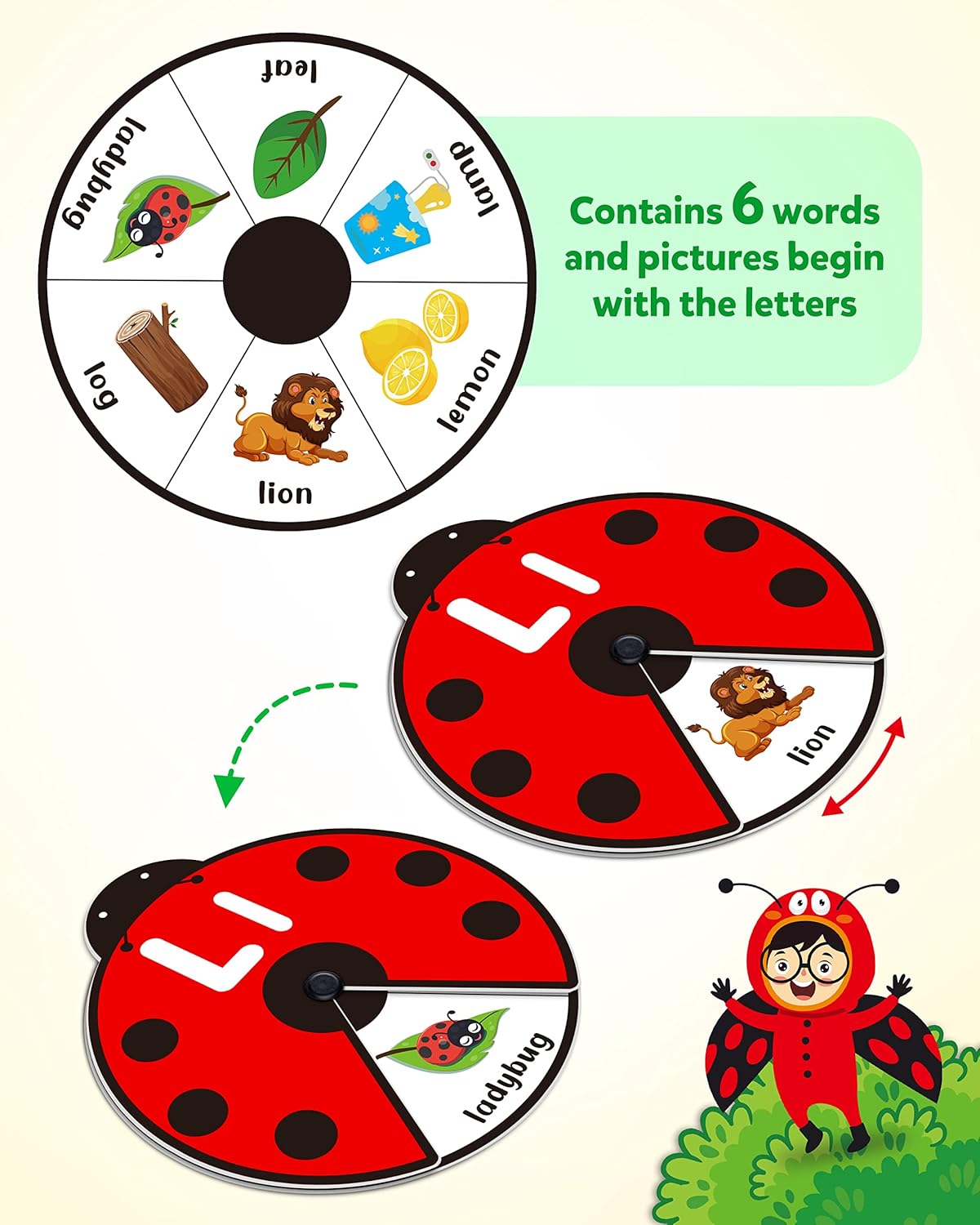Early Learning Montessori Spinning Flash Cards – ABC 123 Alphabet & Number Toy for Kids (3–5 Years) | Phonics Game, Learn to Read, Speech Therapy & Preschool Educational Gift