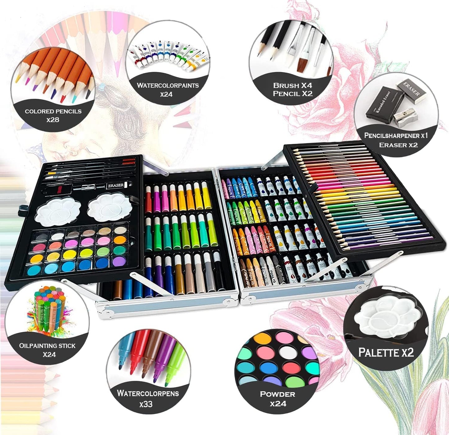🎨 Mumma Mall – Little Artist Box (145 Pcs)