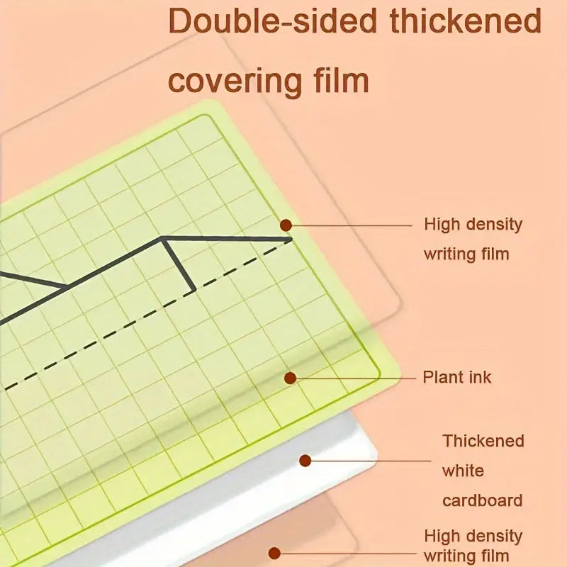 Kids' Reusable Symmetry Drawing Cards – Perfect for Art, Gifts & Brain Training (20 card With 2 Erasable Markers)