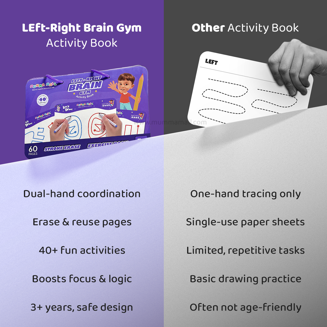 Left & Right Brain Activity Book – Build Focus, Creativity & Hand Coordination for Kids